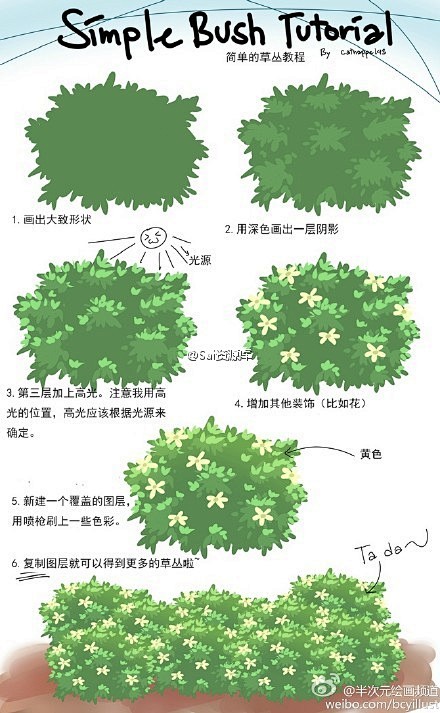 #SAI资源库# 动漫场景植被和草丛的画...