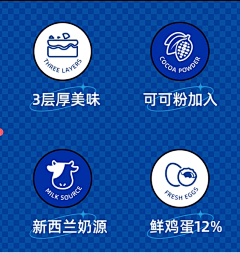 泰德Ted采集到小角标