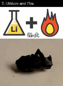 【非主流技能get√】神奇的化学 #GI...