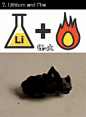 科学真的很逆天，小伙伴们，睁大眼睛见识各种最神奇的化学反应吧！
