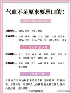 JillianKING采集到思维导图