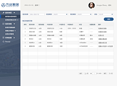 hahaing采集到【后台】