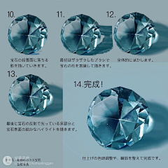 uixx采集到教程