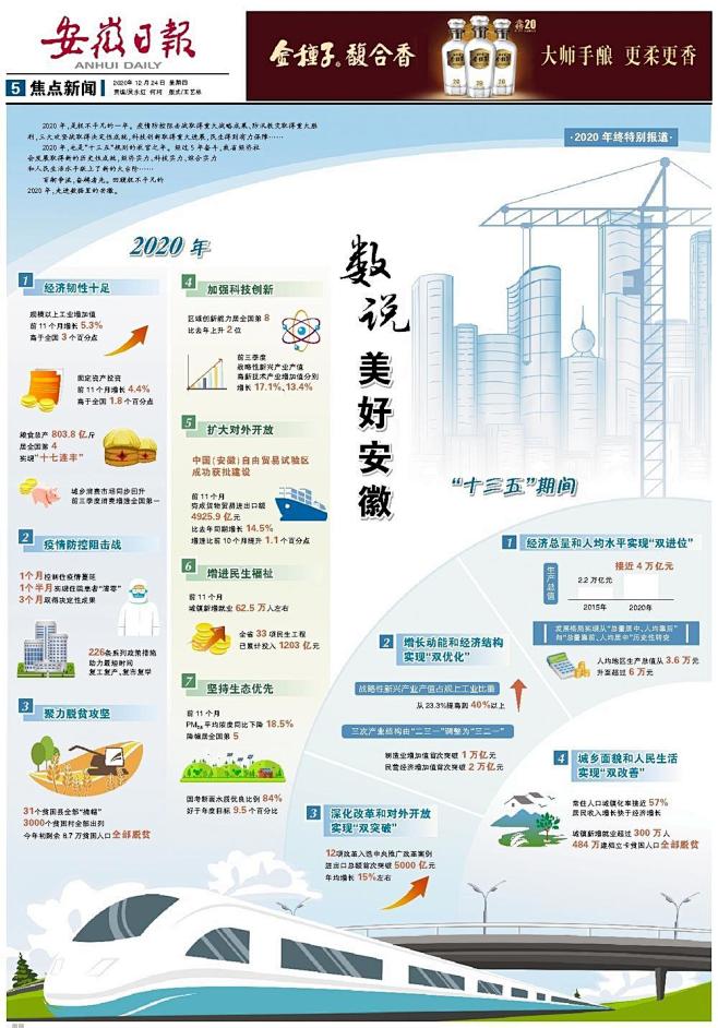 安徽日报数字报