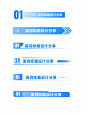 标题设计 - 小红书搜索