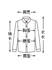 乱世玩家采集到一些资料