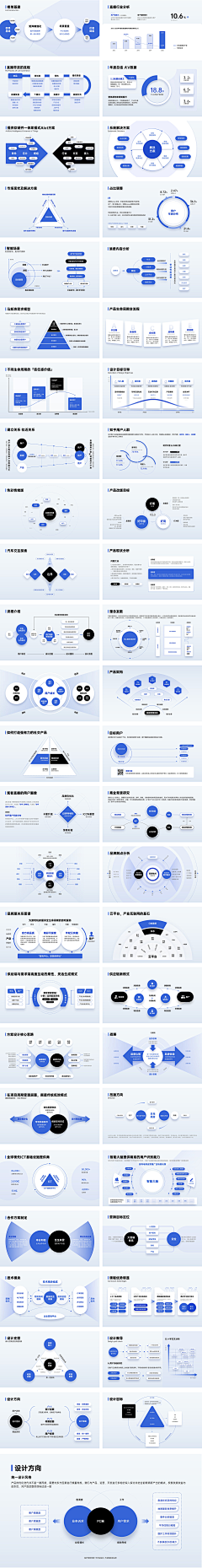 PicPark采集到PPT素材