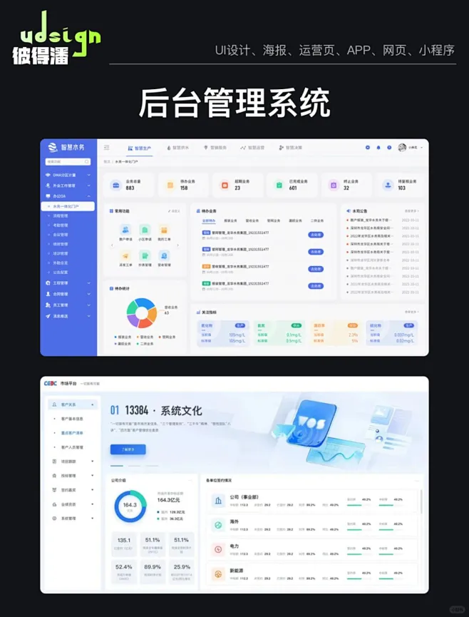 UI设计-后台管理系统界面设计 - 小红书-花瓣网