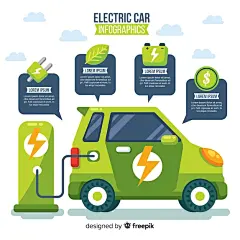 Electric car infographics