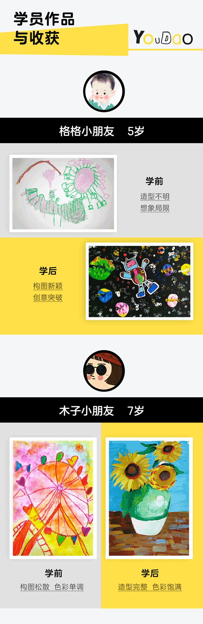 【5-6岁】有道少儿美术系列课（半年班）...