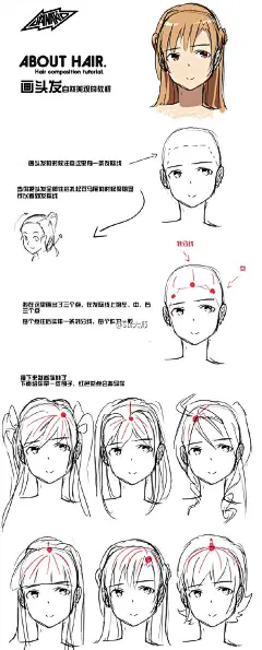 一个简单实用的萌系人物绘画小教程，女性篇，关于头发详细画法讲解！非常实用，怒转一波~（作者：tyke 翻修：AKIHA37) #插画艺术作品#  ​​​​