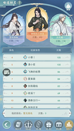 WindfromtheFarEast采集到排行榜