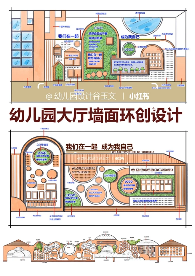 幼儿园室内公共空间墙面设计/草图案例分享...