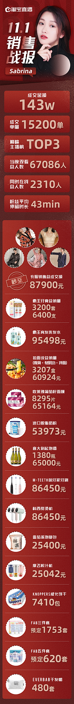 花惜朝采集到落地页