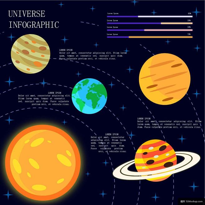轨道 星系 行星 距离 太空 信息