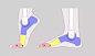 【绘画参考】脚不同角度的3D模型及动态姿势
