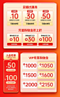 电商店铺大促红色系优惠券组合