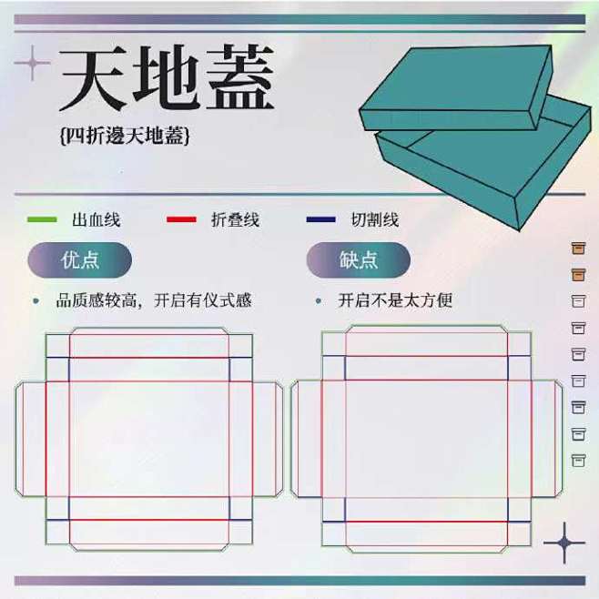 盒型列表 | 包装实物打样-彩盒实物打样...