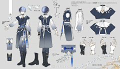 龙之天雪采集到二次元 Rella （神堂）