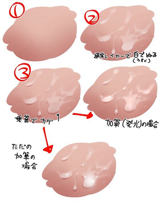 おおざっぱな汁塗り http://pic...