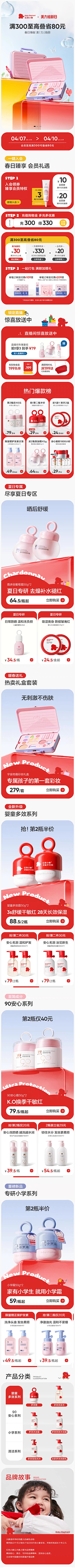 andyzeng采集到产品详情页