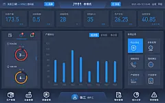 工业触摸屏 UI界面图片大全-工业触摸屏 UI界面高清好看的图片--花瓣numb、Smile的画板