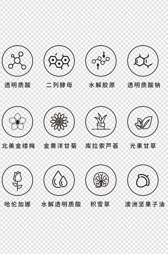 成分图标