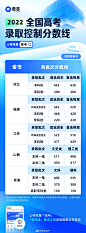 @夸克APP 的个人主页 - 微博