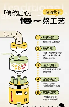 南国徐大漂亮低糖椰奶椰汁清补凉饮料255g*4罐早餐即食速食代餐粥-tmall.com天猫