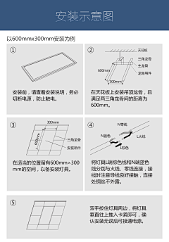 榴莲想吃榴莲采集到安装步骤