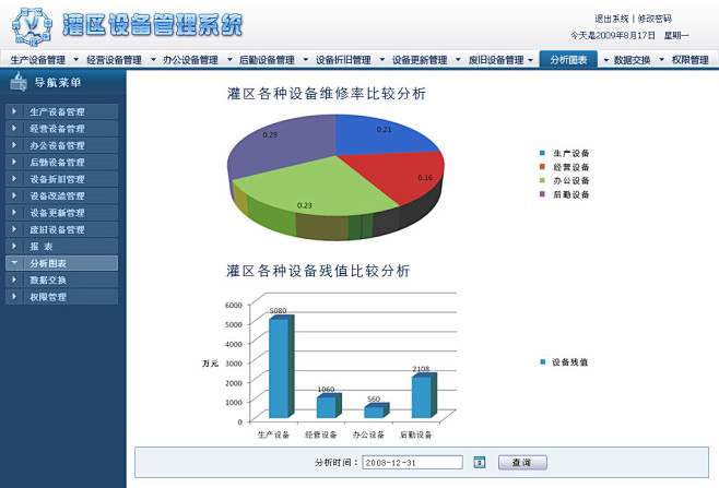 用户档案管理系统 #采集大赛#