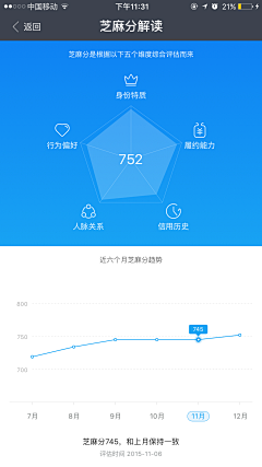 冰镇葡萄采集到APP界面