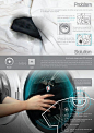 Jiae Ohjiae：能识别衣物的智能洗衣机设 生活圈 展示 设计时代网-Powered by thinkdo3