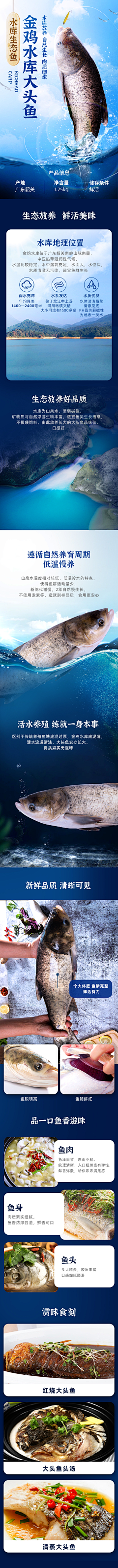 一条找灵感的咸鱼采集到火锅鸡/鱼类别