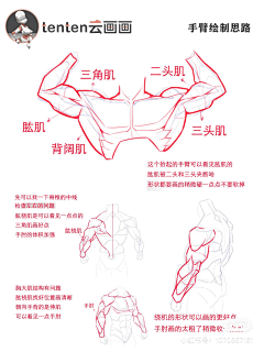 喜囍0000采集到结构