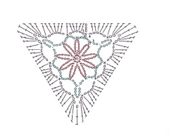 用户U414DG4i采集到插画花纹参考