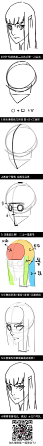 5分钟画二次元头像—刀口耳