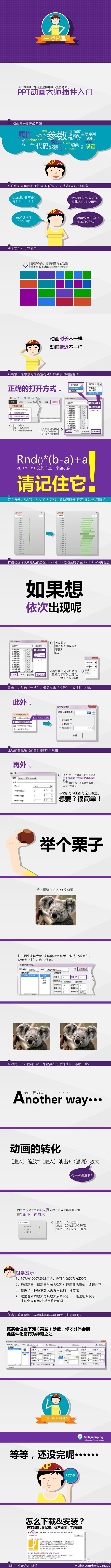 PPT动画