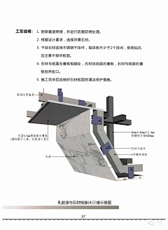 风语者z采集到施工工艺