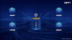 PPT百科网采集到PPT PPT模板 PPT背景 PPT排版 PPT设计 PPT排