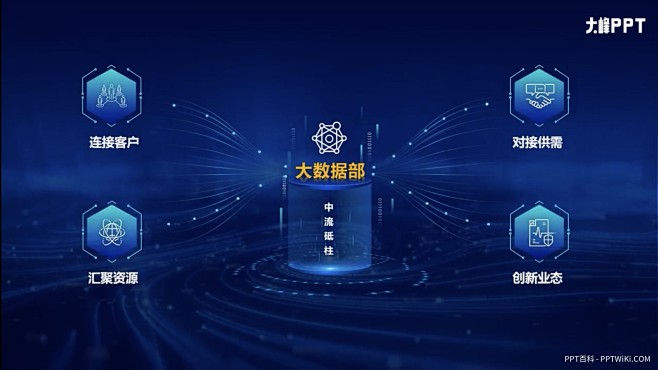 PPT四项内容 PPT中国风模板 PPT...