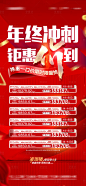 年终钜惠特价房源海报-源文件