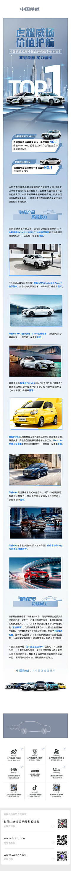 wylsj采集到微信长图