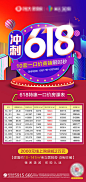 10.21【源文件下载】海报 房地产 618 促销 特价房 冲刺 钜惠,设计作品集