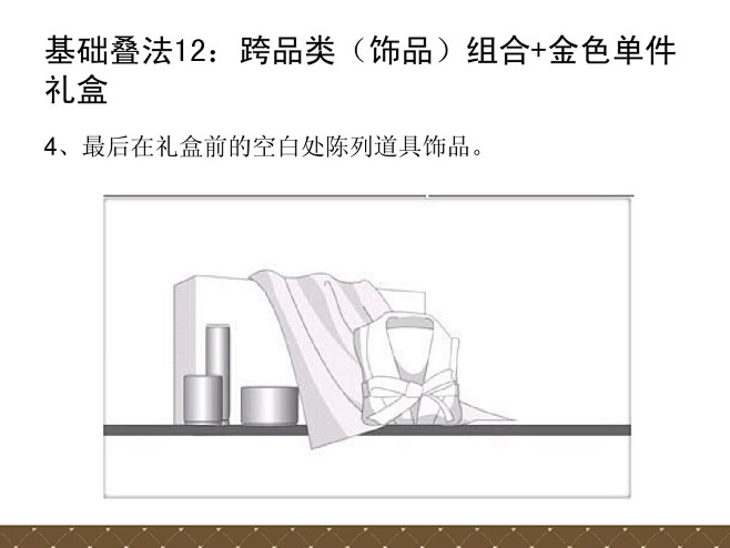 【图文】家纺行业基础陈列的13种手法_百...