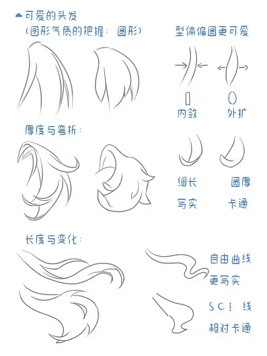 我流QQ人头发造型优化-花瓣网