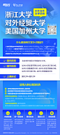 浙江大学中外合办(1)_画板 1