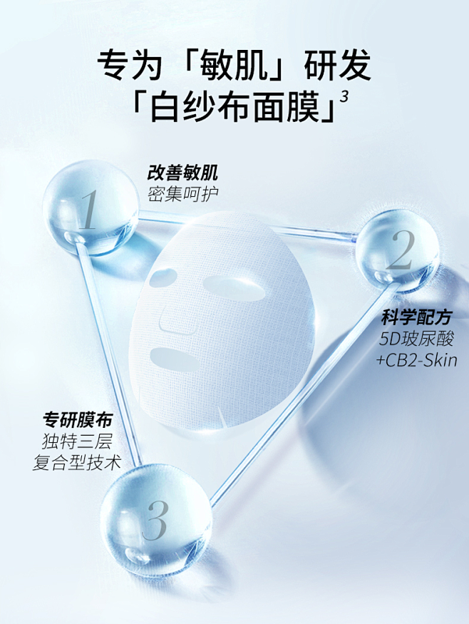 润百颜屏障调理白纱布面膜积雪草夏季补水保...