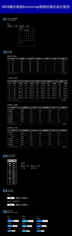 HIHT1采集到规范-Web