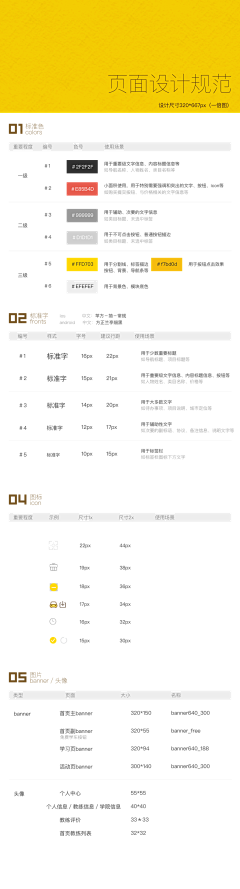 抱走小萱采集到app设计规范